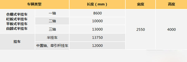 ܇13.75 GB1589܇Ҏ(gu)