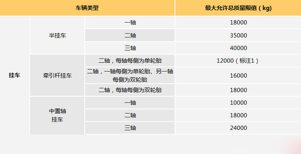 ܇13.75 GB1589܇Ҏ(gu)